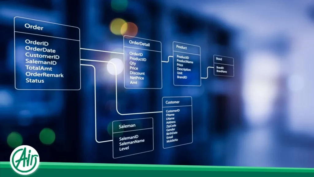 What is MySQL?